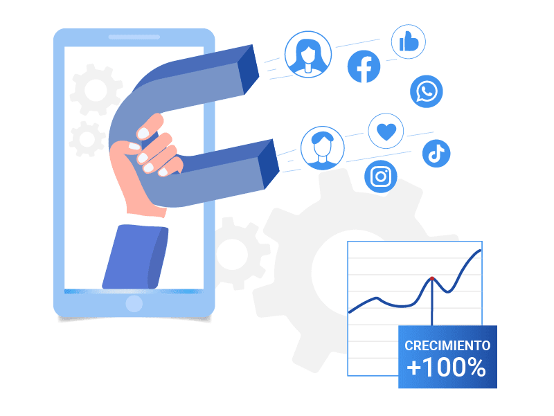 Más ventas con Facebook e Instagram