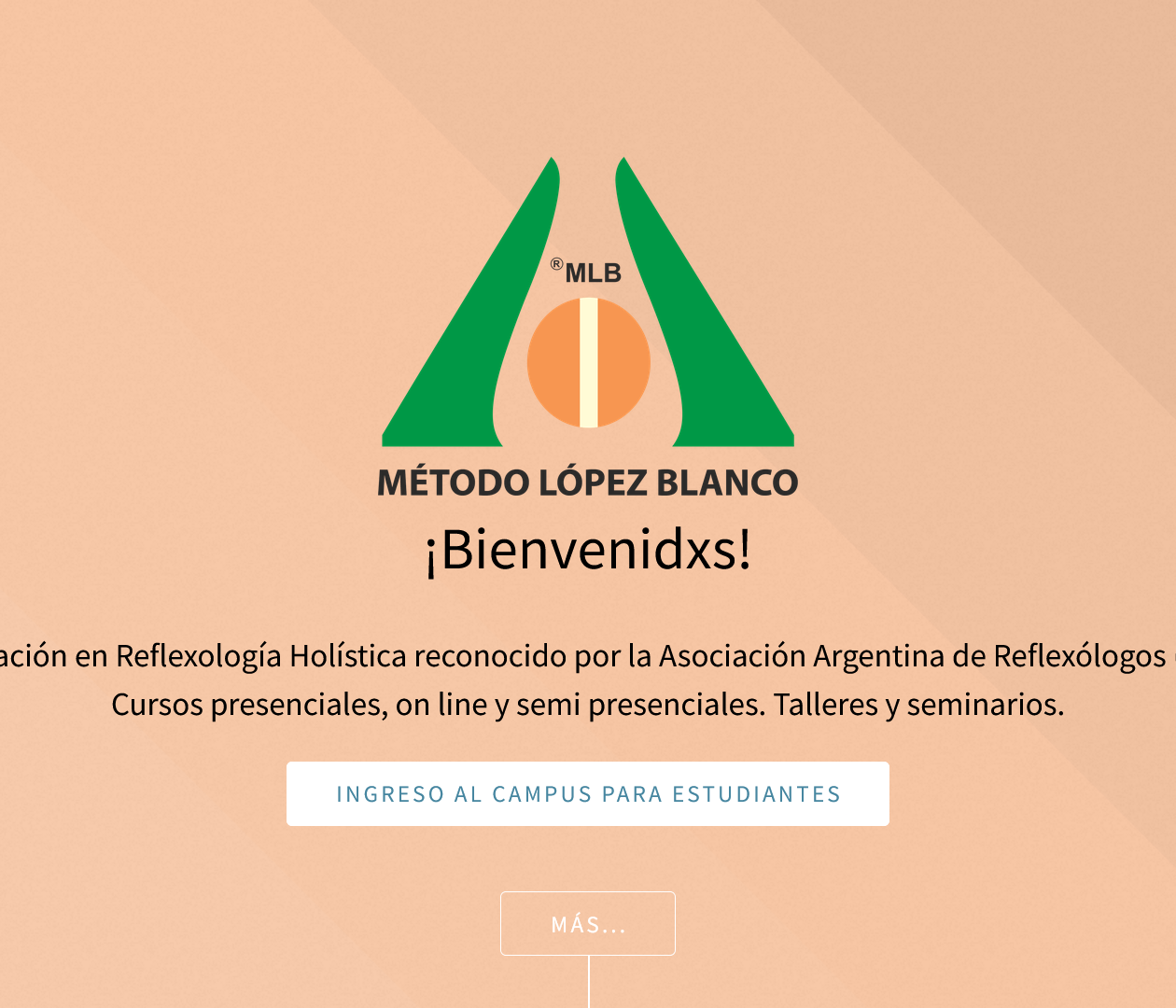 Método López Blanco
