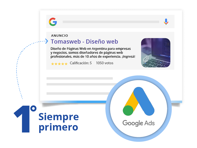 Publicidad Google Ads
